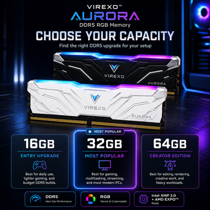 ⚡ 81% Launch Discount