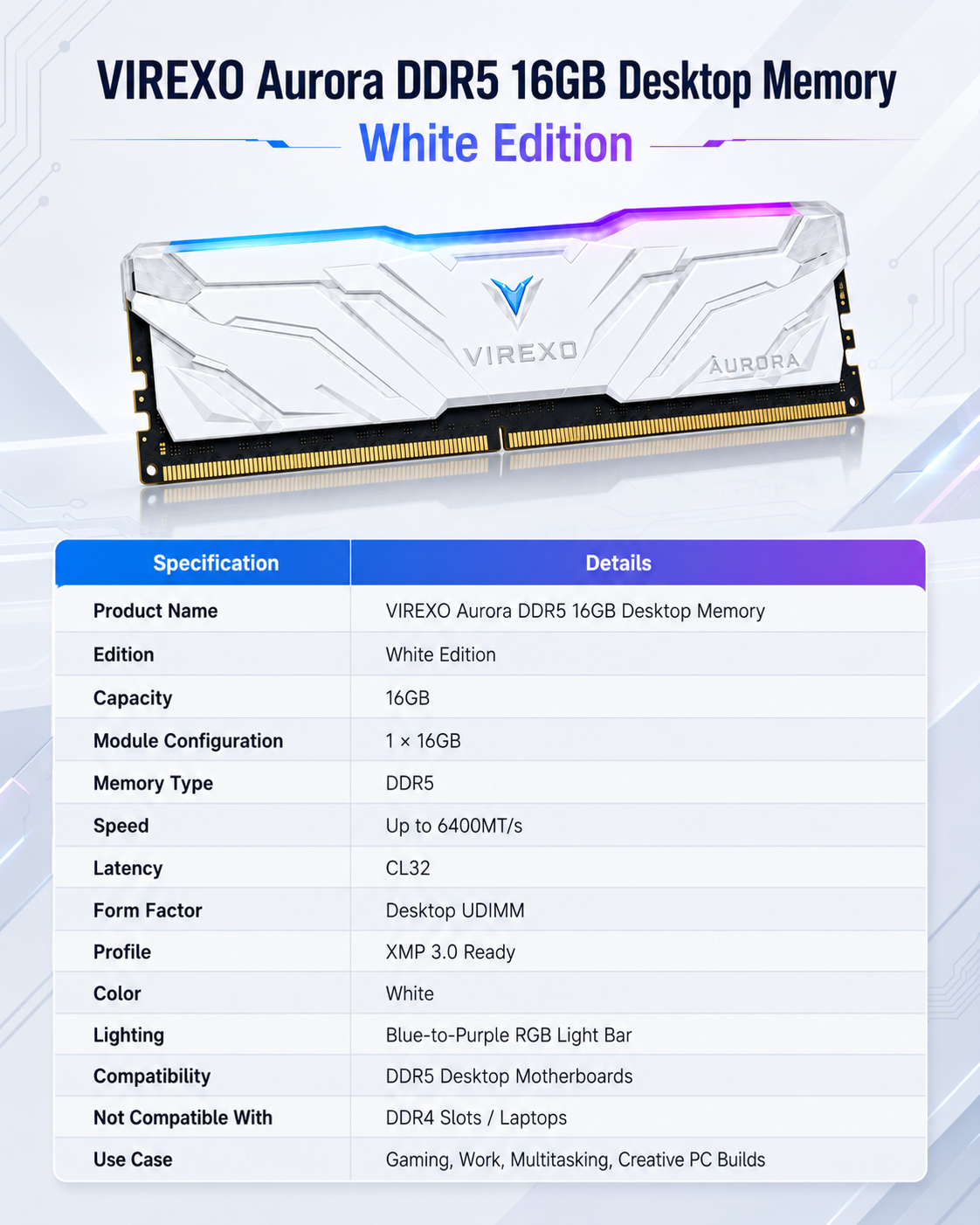 ⚡ 83% Launch Discount
